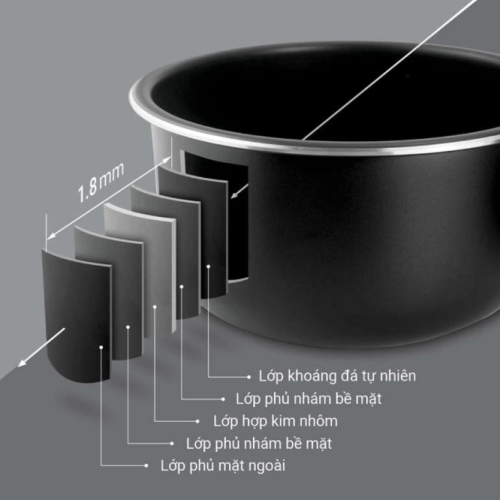 NỒI CƠM ĐIỆN Ủ ẤM 3D KALPEN R2H
