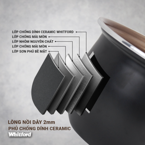 NỒI CƠM ĐIỆN CHỐNG DÍNH CERAMIC KALPEN R7