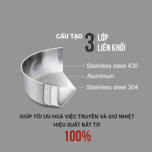 Chảo Inox 304 liền khối Kalpen Kazler OZ20-01