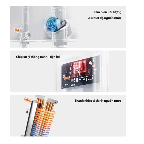 Máy nước nóng trực tiếp Toshiba TWH-45MCPVN(S)-WB