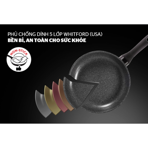 Chảo nhôm chống dính vân đá đáy từ Sunhouse SFP24B